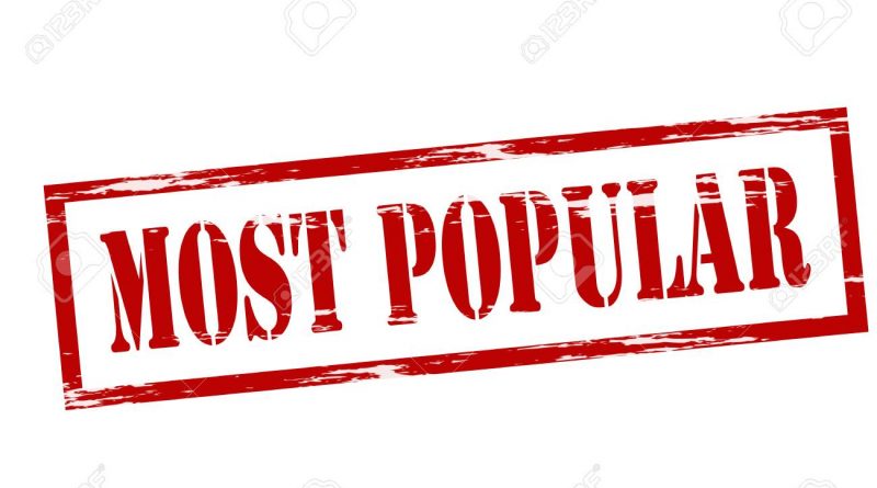 Dampak Popularitas Brand terhadap Loyalitas Pelanggan