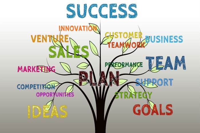 Ikuti Tips Marketing Berikut Ini Agar Kamu Bisa Menjadi Marketer yang Handal