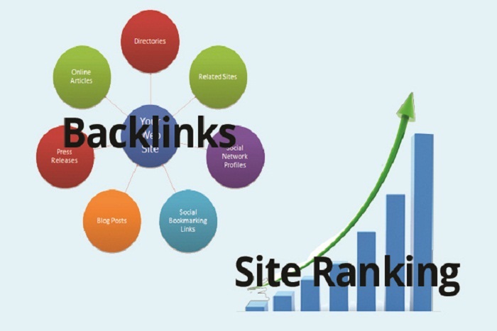 Manfaat Backlink untuk Tingkatkan Rangking Website