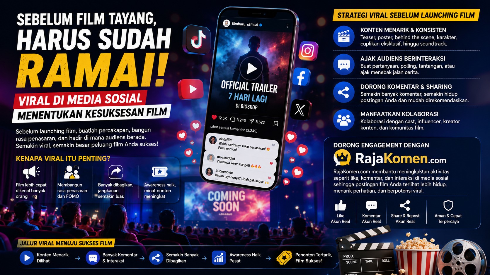 Sebelum Film Tayang, Harus Sudah Ramai: Viral di Media Sosial Bisa Menentukan Besarnya Perhatian Publik